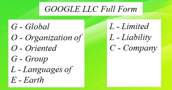 GOOGLE LLC Full Form