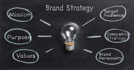 What Are Brand Strategy Services?
