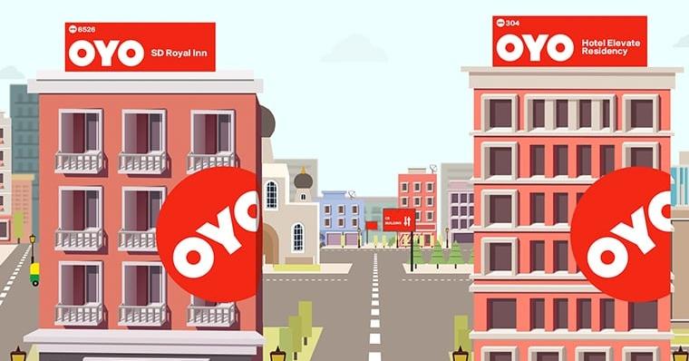 Can OYO survive the Pandemic? - StartupTrak